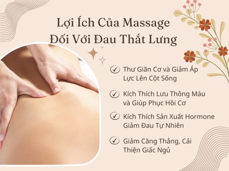 4 57 - Cách Massage Đau Thắt Lưng Tại Nhà Giúp Giảm Đau Hiệu Quả Sau 10 Phút